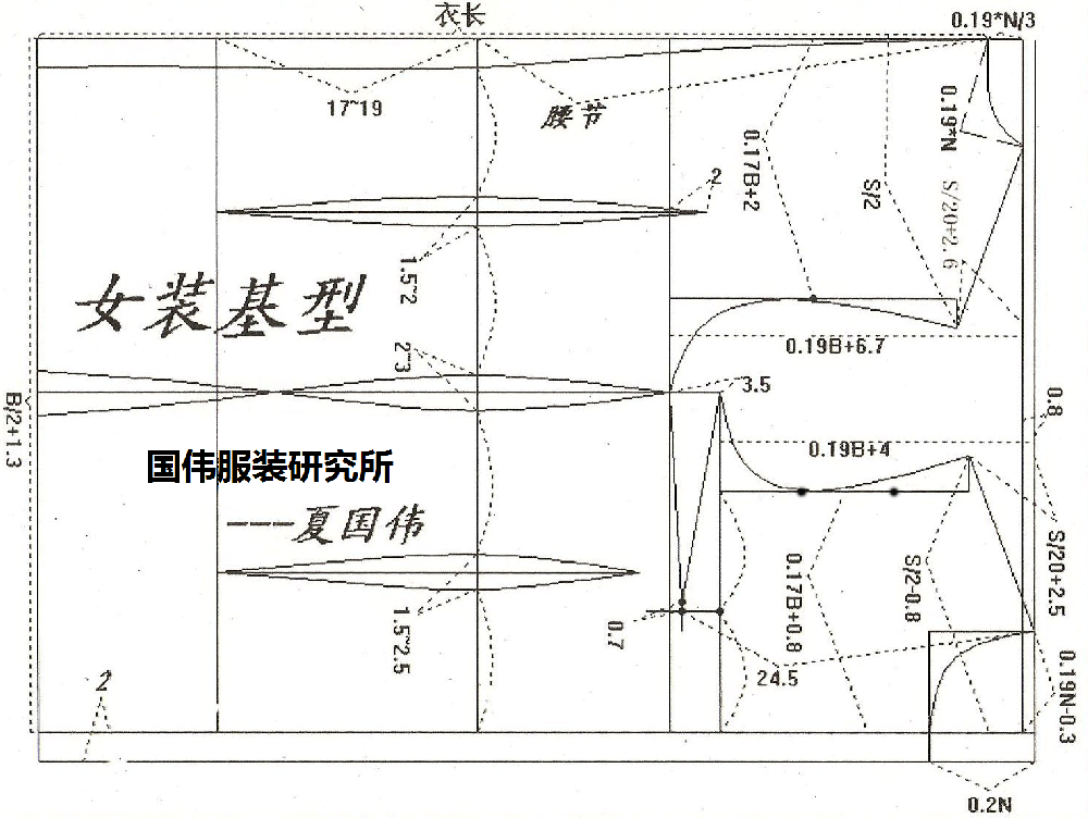 红帮女装原型打板裁剪图