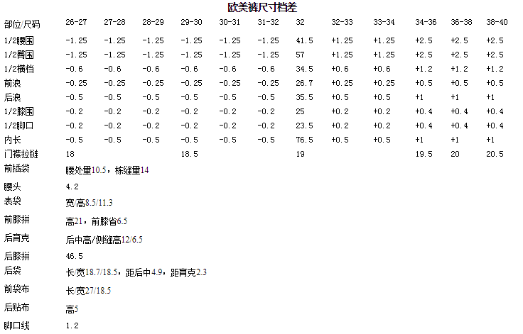 外贸裤规格尺寸档差